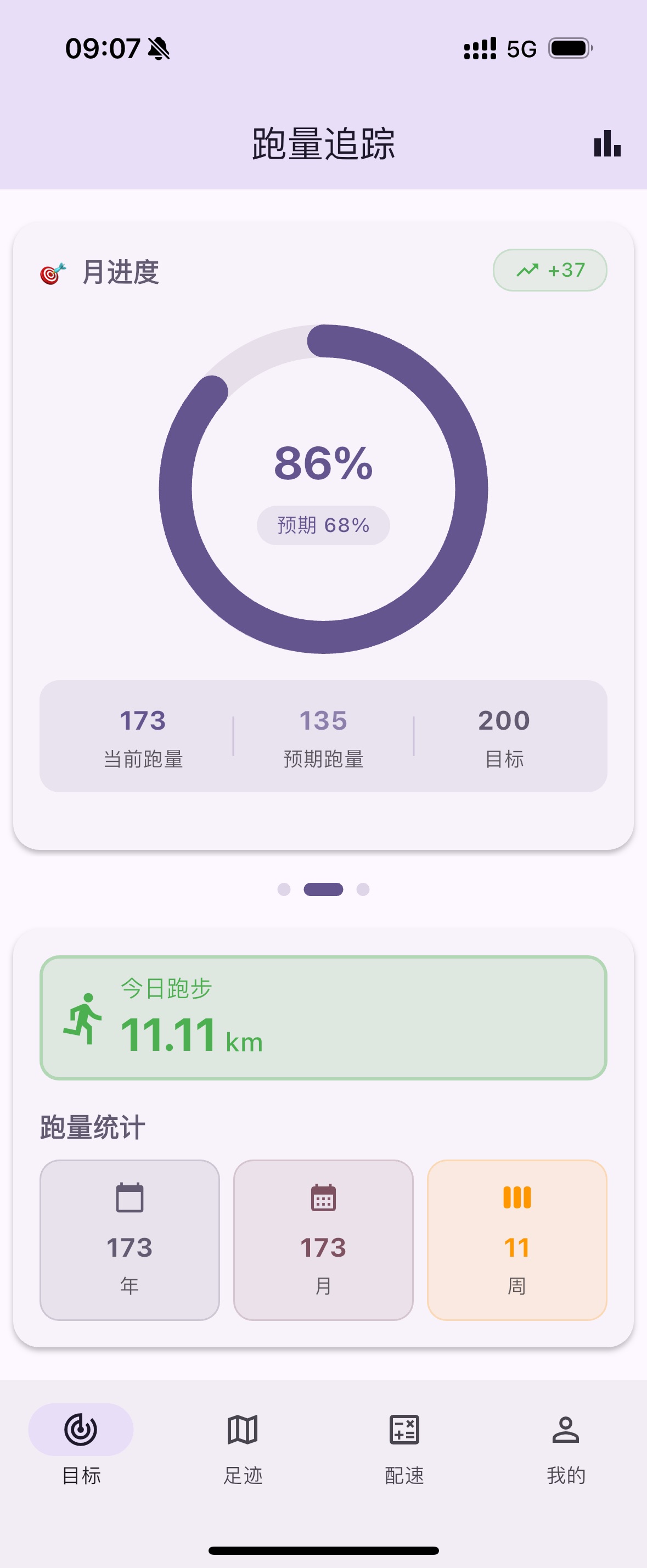 跑量跟踪
